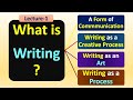 ( Lecture-1), What is Writing? Writing as Communication, Creative Process