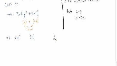 Open Int Factor Sum Cubes with GCF