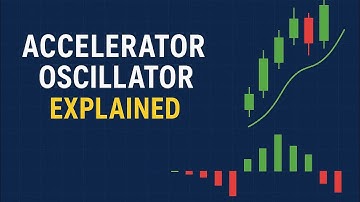 ACCELERATOR OSCILLATOR EXPLAINED !!! (ENGLISH)