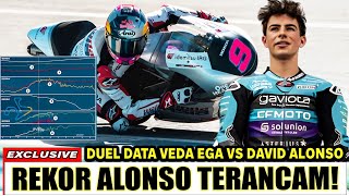 Download Lagu VEDA EGA CAUSES A SHOCK‼️ David Alonso Reveals Secret Data on the New Predator in the First Serie... MP3
