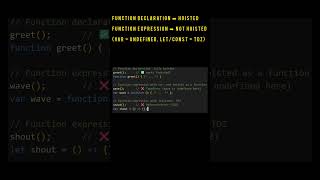 Information Why Your Code Runs Before It's Written Hoisting in JS News