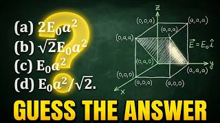 JEE Advanced 2011 || P1/Q3 || Electrostatics || Olympiad Training || JEE Advanced ||