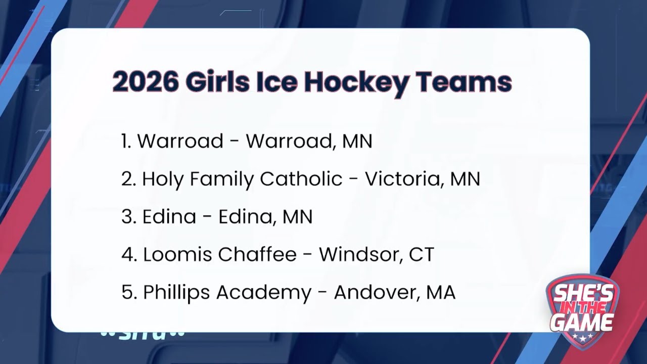 Top Women's Hockey Teams: Minnesota Dominates Rankings!