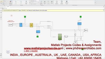 Semiconductor fault current limiter ( SFCL ) in power system || SFCL || MATLAB || Simulink Projects