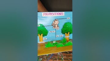 Preposition working model | English model #english #shorts #project