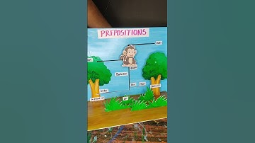 Preposition working model | English model #english #shorts #project