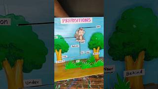 Preposition Working Model English Model