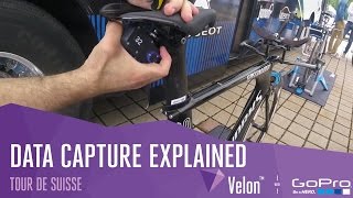 Tour De Suisse 2016 How Velons Capturing The Data