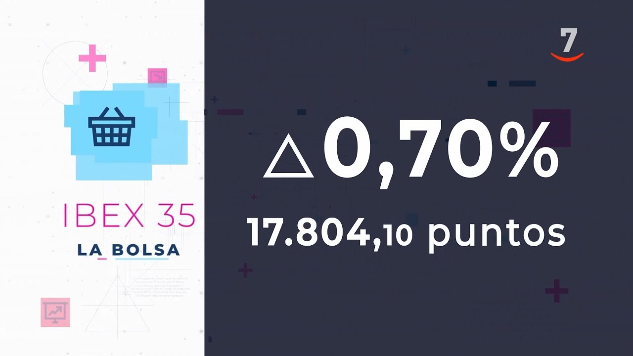 Flash Cierre de Mercados (27/01/2026)