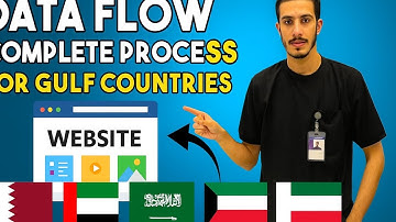 Allied Health Professional Data Flow: Complete Document Guide & Step-by-Step Procedure