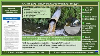 General Effluent Standards under RA 9275 Philippine Clean Water Act of 2004