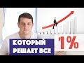 Правило одного процента / Как достичь цели? | МОЙ ОПЫТ