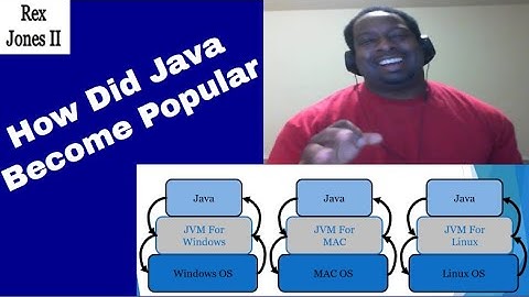 ✔ How Did Java Become Popular? | (Video 106)