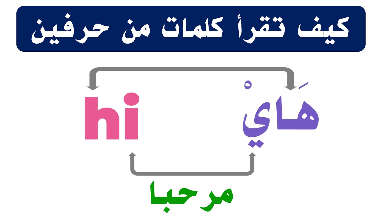 3. كيف تقرأ الكلمات المكونة من حرفين في اللغة الإنجليزية