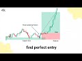 99% Traders ये Entry Miss कर देते हैं 😱… मैंने पकड़ी और Market उड़ गई 🚀🤯”