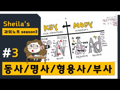 [동사][명사][형용사][부사][<strong>품사</strong>]기본기가 결정하는 실력의 크기 과외노트 시즌3 #3