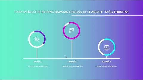 Tugas Desain Analisis Algoritma (metode algoritma greedy)
