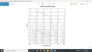 Exp 11 Consolidation Test of Soil
