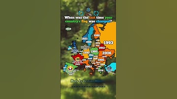 When was the last time your country