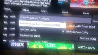 Fios channels guide