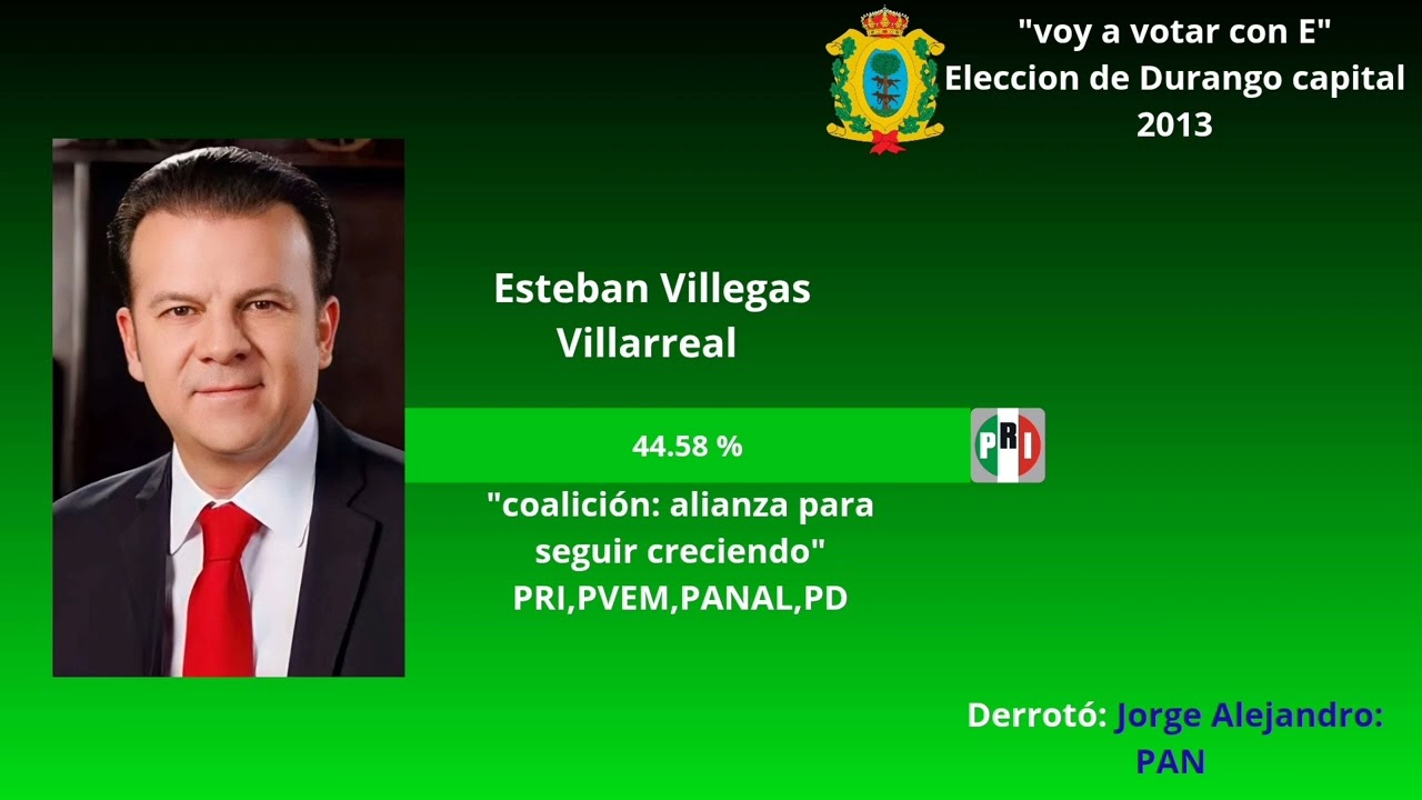 Jingle de campaña de Esteban Villegas para Durango capital:2013