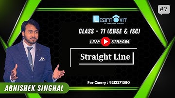 #7 | Find the Equation of Line | Slope- Intercept form | Straight Line | 2021-22 | By Abhishek sir