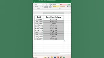 DAY, MONTH & YEAR IN EXCEL #youtube #india #new #shortvideo #viralshort #shortsfeed #trending #short