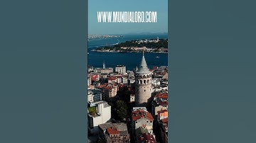 BACKUP - The Best Cloud Storage & Secure Data Backup Solution #cloud #gotbackup #backup #USA