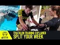 Triathlon Training Explained | How To Split Your Training Week