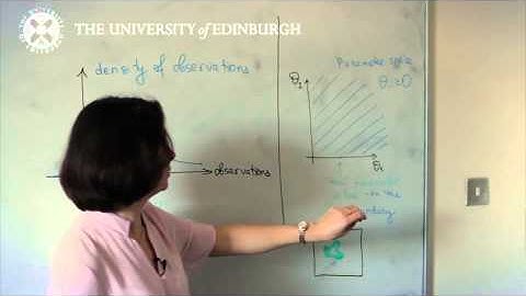 Research in a Nutshell: Natalia Bochkina