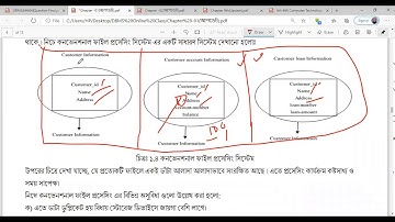 Database Management System. Class 1 for 6 Semester Computer Technology(66664)