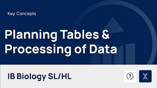 Planning Raw Data Tables and Processing Data [IB Biology SL/HL]