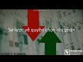 Sơ lược về Quyền chọn nhị phân - Binary Options