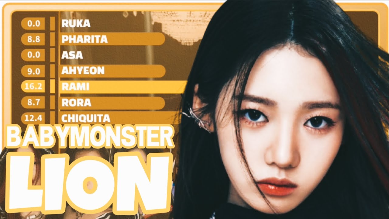 [AI COVER] BABYMONSTER -'LION'- LINE DISTRIBUTION