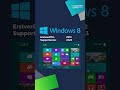 Die 5 letzten Windows-Versionen | Technik-Tipps NEWSBREAKER | #windows  #microsoft #shorts