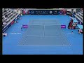 Mona Barthel vs Elina Svitolina, Hobart International 2014