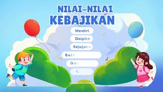 Tugas 1 4 F 3 Keyakinan Kelas