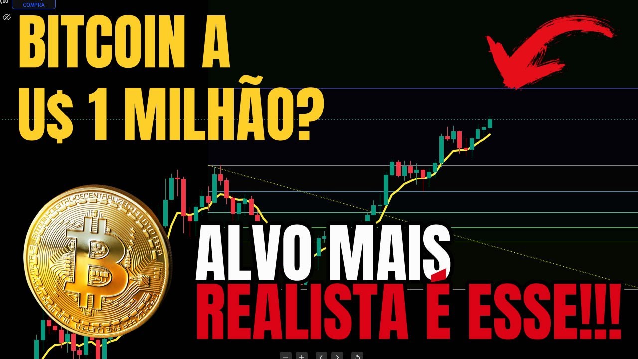 O ALVO MAIS REALISTA DO BITCOIN É ESSE!