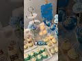 ¡RESULTADO PRO! Cómo armar tu primera Mesa de Postres