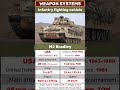 M2 Bradley IFV USA 1981 #bradley #usa #army #ifv #m2bradley #usarmy #infantry #military