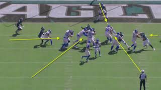 Running Play Zone Coverage