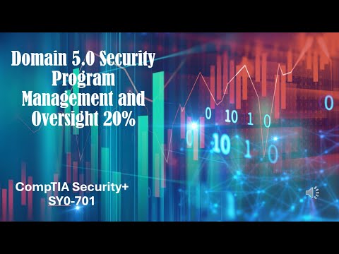 CompTIA Security+ SY0-701 Domain 5.0: Security Program Management and ...