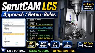 SprutCAM LCS Explained | 3+2-Axis NC Code & Approach/Return Rules