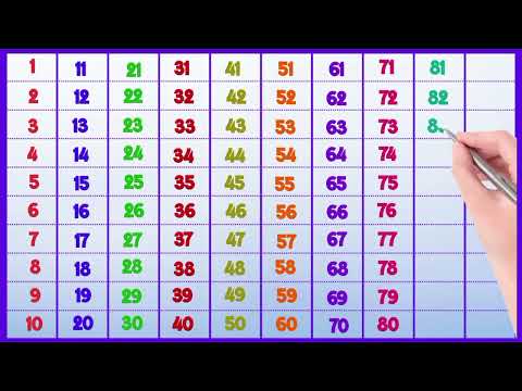 123 Numbers, Learn Counting from 1 to 500, Big numbers 1 to 500, 123, 1 2 3 4 5 6 7 8 9 10, counting