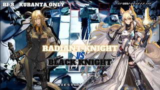 Radiant Knight vs Black Knight | BI-8 Kuranta Only