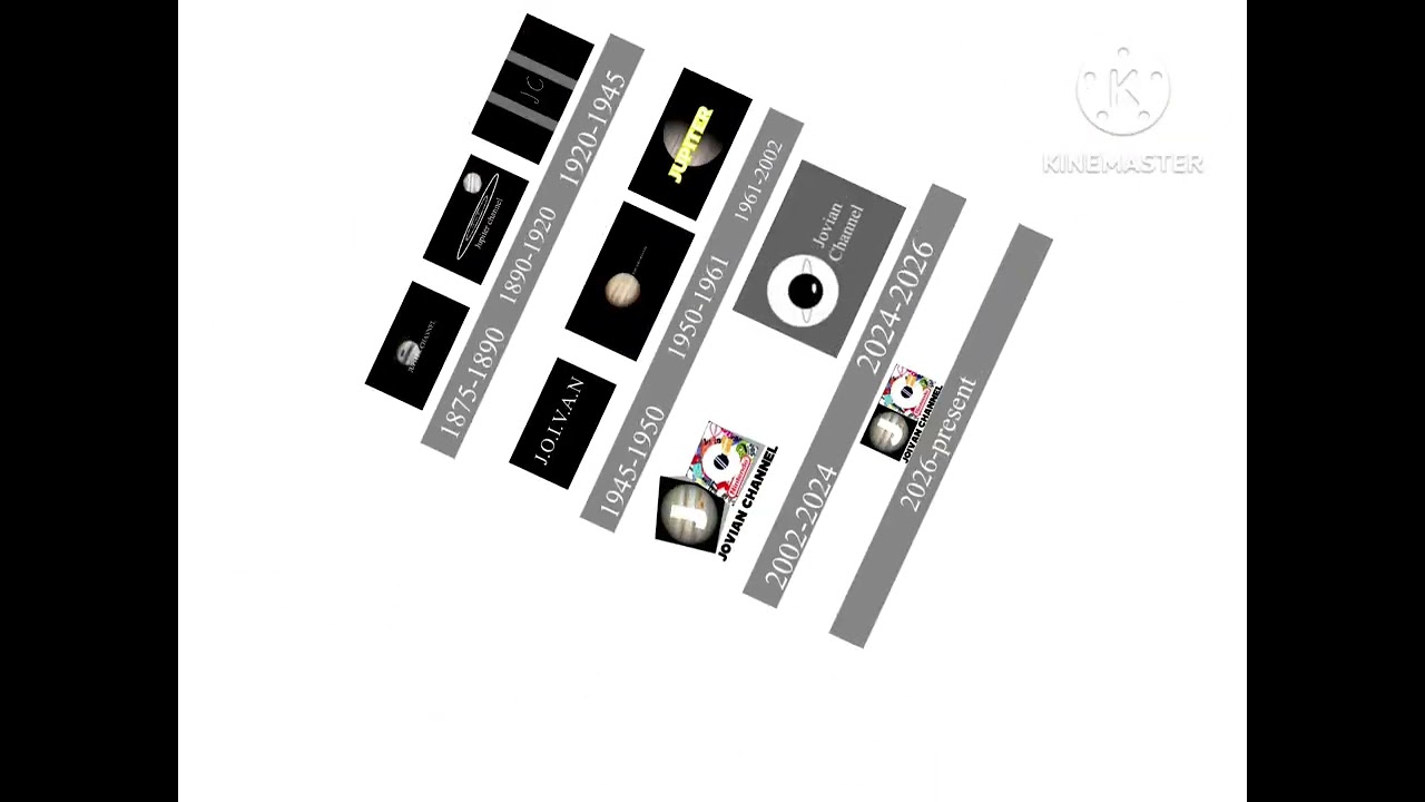Jovian channel logo history original 