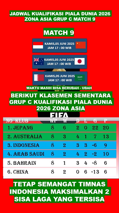 Jadwal Timnas INDONESIA vs CHINA di kualifikasi Piala Dunia 2026 Grup C zona Asia Match 9 #fyp