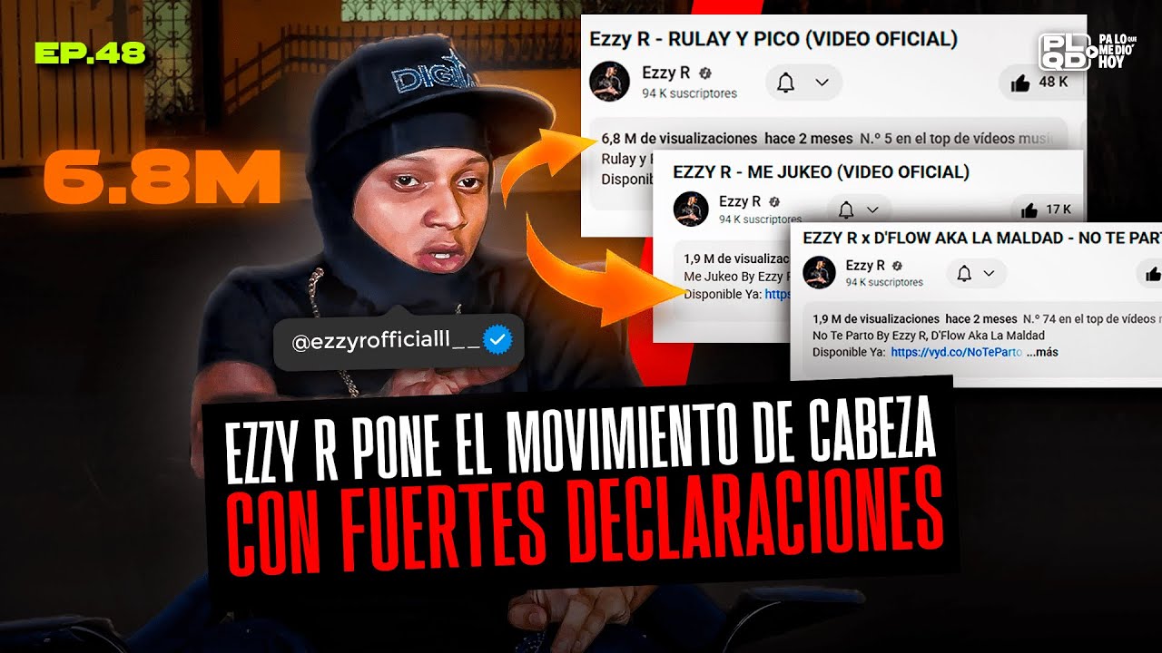 EZZY R PONE EL MOVIMIENTO DE CABEZA CON FUERTES DECLARACIONES - EP 48 - EZZY R #PALOQUEMEDIOHOY