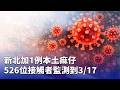 新北市疫情升溫