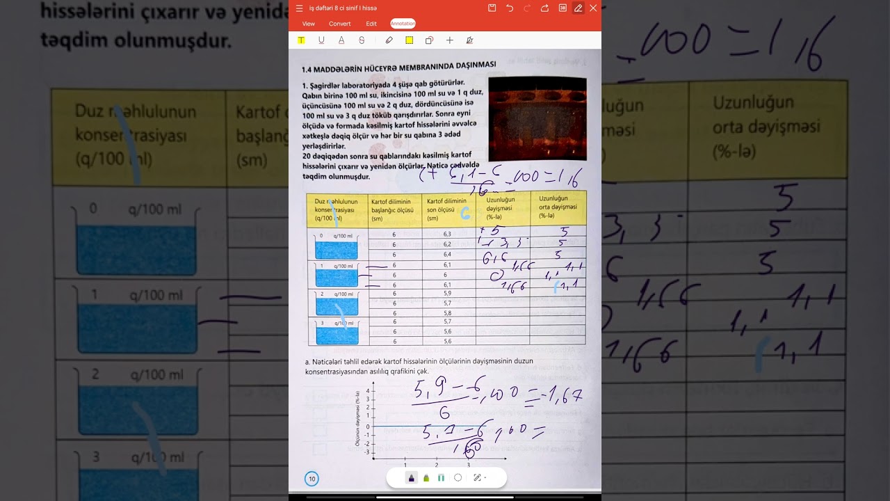 8sinif Biologiya yeni dərslik əsasında yazılmış iş dəftəri.Maddələrin hüceyrə membranından daşınması